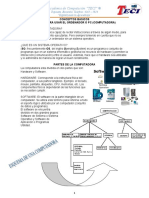 Manual Windows (Sistema Operativo)