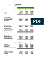 Ejercicio en Clase - Capital de Trabajo