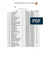 L. Gantt Chart: Program of Works