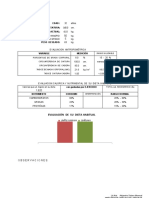 Valoración Dieta 1