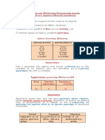 ΟΡΙΣΤΙΚΗ ΕΝΕΣΤΩΤΑ-ΜΕΛΛΟΝΤΑ ΕΝΕΡΓΗΤΙΚΗΣ ΦΩΝΗΣ