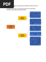 Derecho Tributario