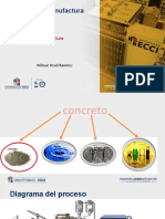 Proceso de Manufactura de Concreto