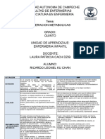 ALTERACIONES METABOLICAS Ictericia HMD HMP