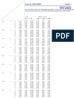 Engsolutions RCB: P-Delta Analysis-Support Reactions