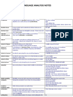 Language Analysis Notes