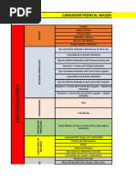 Modulo N°1 Clasificacion y Aplicacion de Equipo Pesado