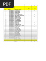 Attendance CSE 7th Semester