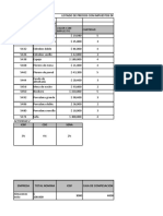 Taller n.1 Operaciones Basicas de Excel