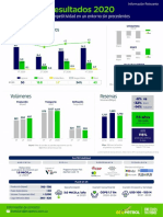 Reporte 4t20 Final 4 PM