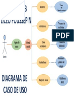 Diagrama de Caso de Uso