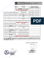 Rol Servicio SB - Pnp. Charles