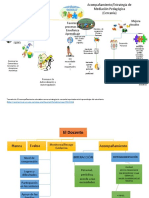 JUanis Mapa Conceptual Mediación y Acompañamiento