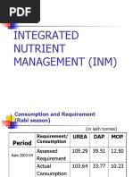 Integrated Nutrient Management (Inm)