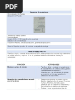 Perfil de Supervisor de Operaciones