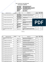 Perangkat Soal Us 2021 MGMP Prodku Kreatif Dan Kewirausahaan Dki Jakarta (Bismen Dan Pariwisata& Teknologi)