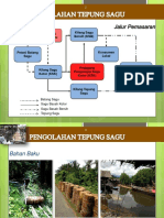 Pt3-Proses Ekstraksi Pati