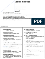 SPOKEN DISCOURSE FEATURES - Paper 1 Task 3