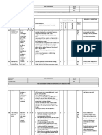 Document Risk Assessment Ra No. Project Date Contractor Rev