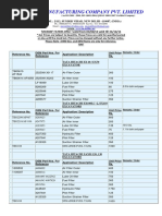 Filter Data