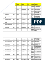 UMP Student LI List