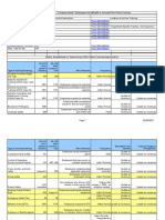 Sample Training Matrix