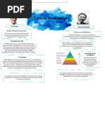 Mapa Semantico.