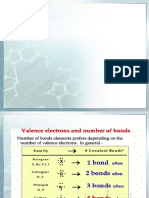 Organic Chemistry 2021