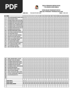 Analisis Item Math 2016