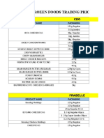 RCM Frozen Foods Trading Pricelist (Online Store) : Product Name Packaging