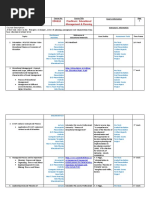 EDU612 Practicum Educational Management & Planning Syllabus 2021