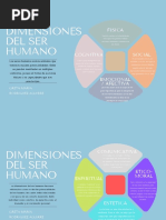 Dimensiones Del Ser Humano