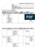 Curriculum of Competency Unit (Cocu)