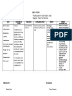 Name of Patient: E.J.P Ward/Room/Bed #: Pedia Ward/G.I./Bed 1 Age & Sex: 2 Y.o/ Female Diagnosis: Urinary Tract Infection