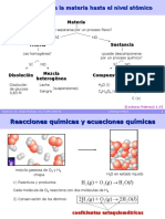 1-Estequiometria Mol - Reactivo Limite Clase-2