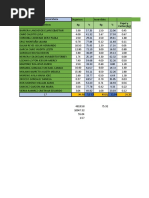 Tabla Caracterizacion Vivienda