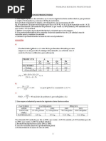 Ejercicios de Productividad Resueltos II