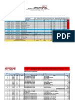 Informe Financiero R.S. Calca