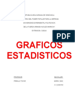 Graficos Estadisticos