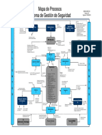 SHE&Q-MAP-001 Mapa de Procesos V00-1