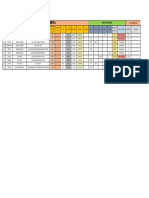 Fischer Material Balance 2019