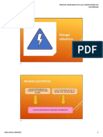 2021 Tema 6 Riesgo Eléctrico