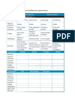 Páginas desdeESP-3 PDF