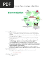 Bioremediation: Concept, Types, Advantages and Limitations