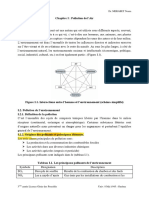 Résumé Pollution de Lair