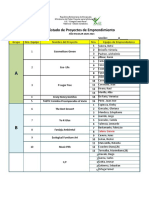 Listado de Proyectos de Emprendimiento