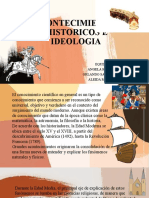 Acontecimientos Historicos e Ideologia Ori