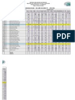 Inasistencia Estudiantes III FASE 1er Año