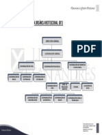 Organigrama Institucional