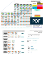 ACUERDO 137 Malla C PS Res 3443 Actualizada 2018 para Asesorias